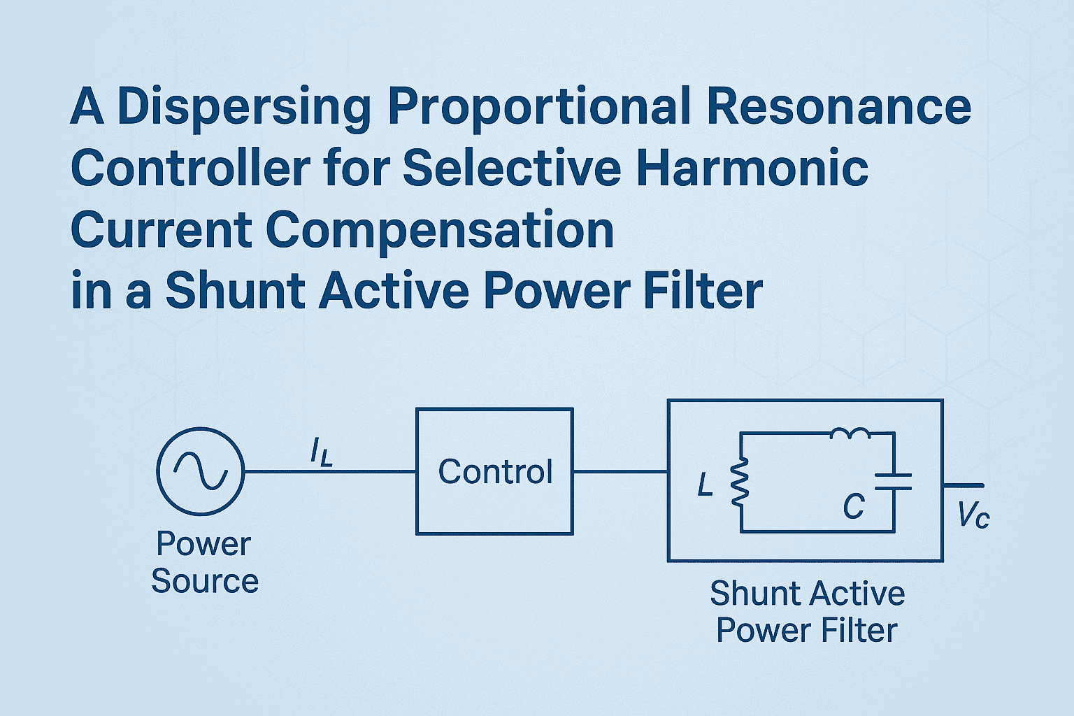 dispersing proportional resonance controller for selective harmonic current compensation in a shunt active power filter