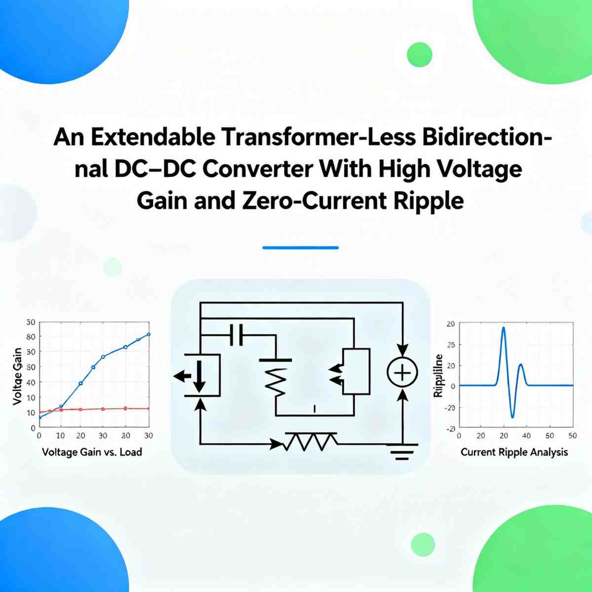 bidirectional dc–dc converter with high voltage gain and zero current ripple