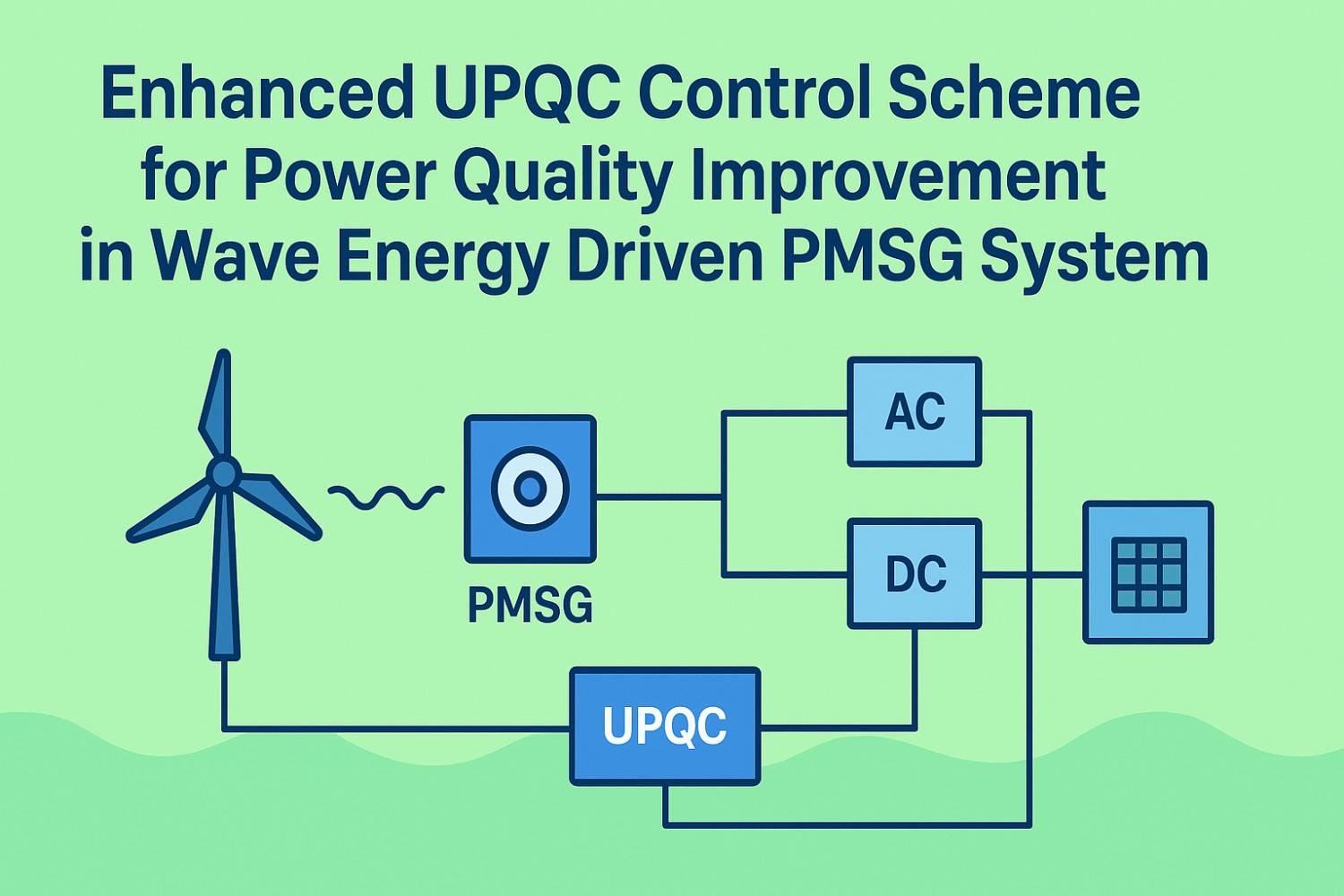 enhanced upqc control scheme for power quality improvement in wave energy driven pmsg system (1)