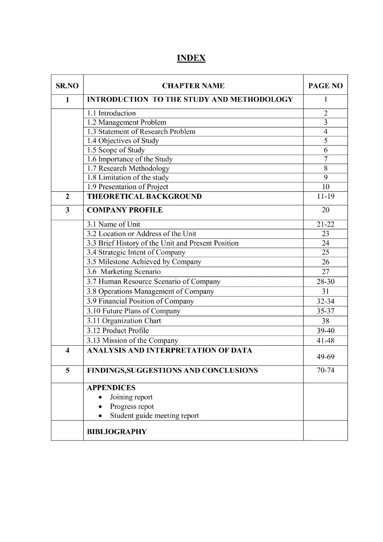 8. INDEX PAGE